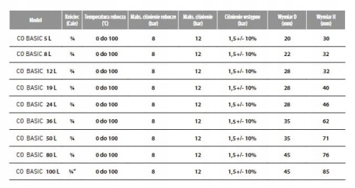 Naczynie-przeponowe-12l-c-o-BASIC-IBO-EAN-GTIN-5903887206433.jpg